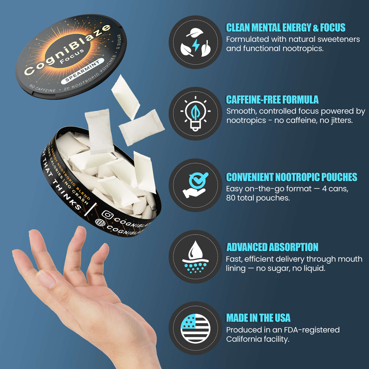 CogniBlaze focus pouches product packaging with features on a blue background